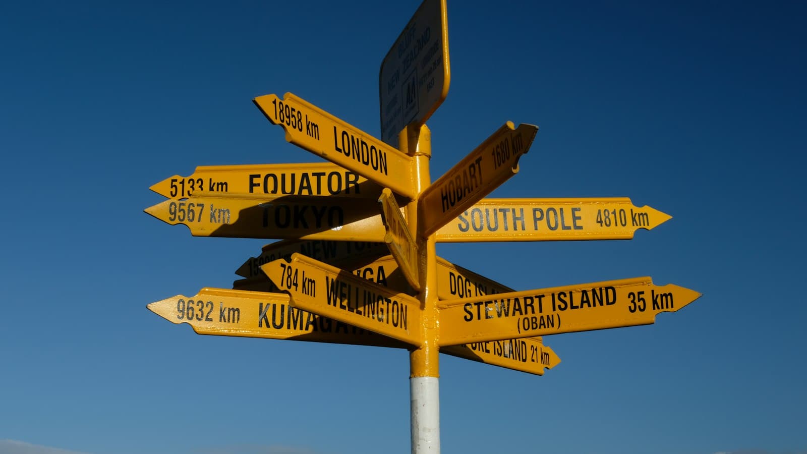 Signpost with many yellow arrows pointing to different cities
