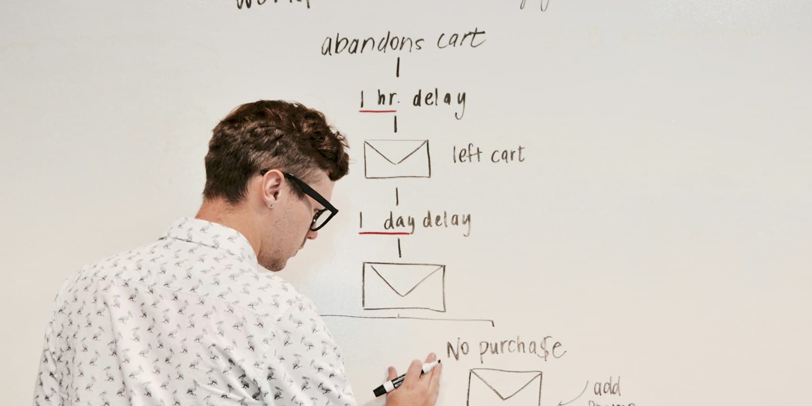 A man drawing an email follow-up flow with one-hour and one-day delays on a whiteboard